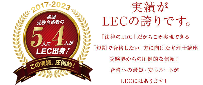 LEC弁理士講座の合格実績