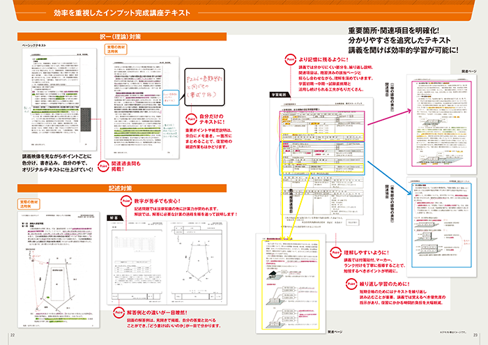 LEC土地家屋調査士講座のテキスト