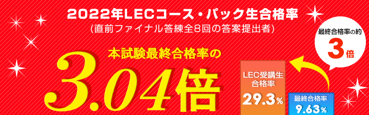 LEC土地家屋調査士講座の合格率