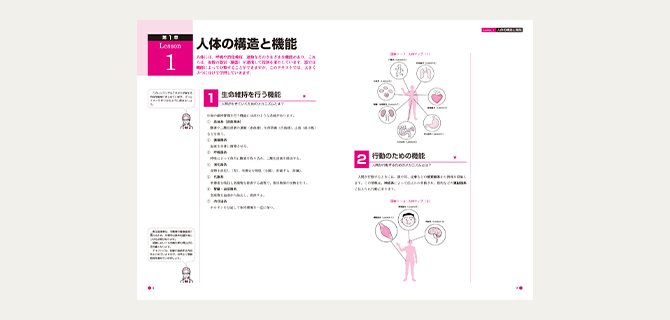 ユーキャン衛生管理者講座のテキスト