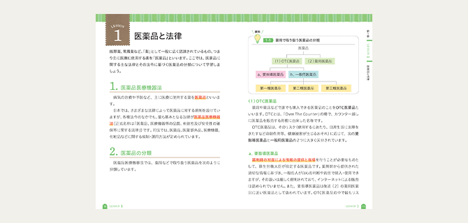 ユーキャン調剤薬局事務講座のテキスト