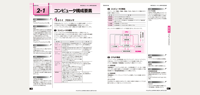 ユーキャン基本情報技術者講座のテキスト